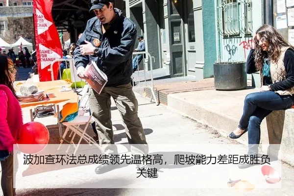 波加查环法总成绩领先温格高，爬坡能力差距成胜负关键